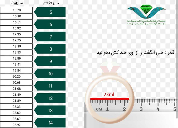 انگشتر جواهری کارتیر